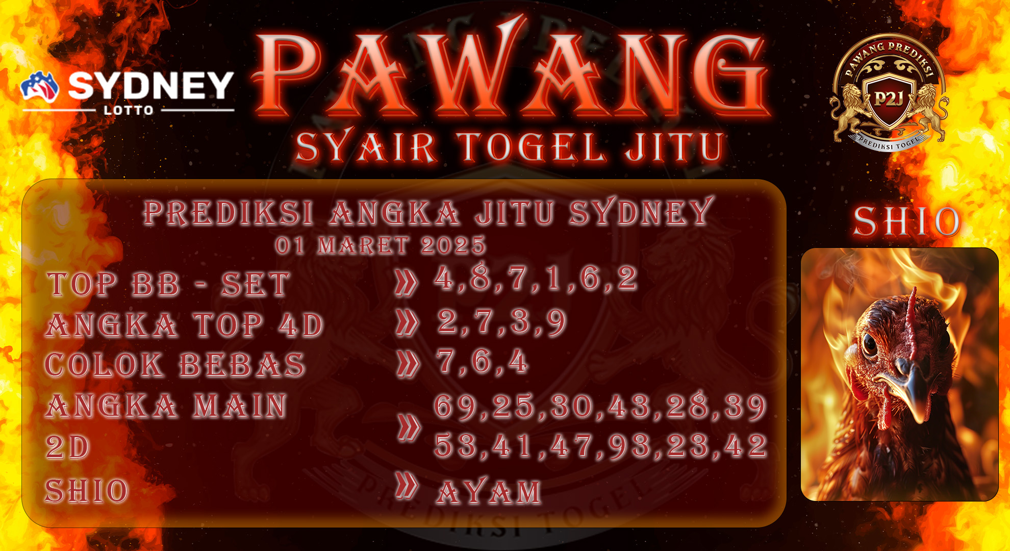 Syair-Sydney-Pawang-Prediksi-Jitu-Sabtu-01-Maret-2025