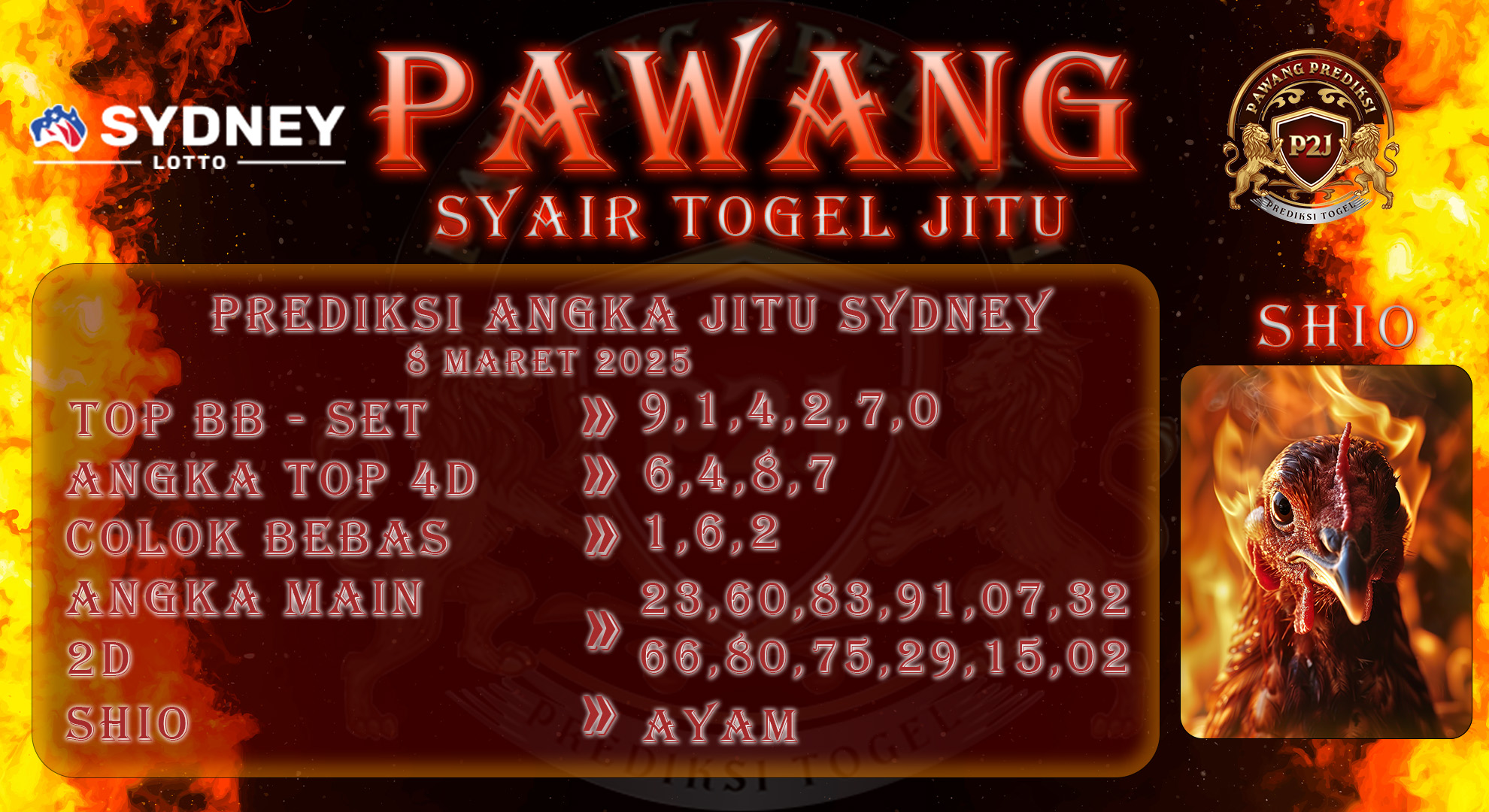 Syair-Sydney-Pawang-Prediksi-Jitu-Sabtu-08-Maret-2025